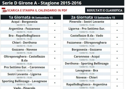 Calendario E Risultati Serie A Calcio