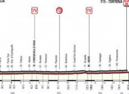 altimetria 13a - www.girod'italia.it