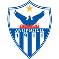 Logo Anorthosis