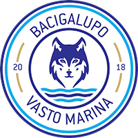 Logo Bacigalupo Vasto Marina