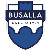 Logo Busalla