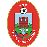 Logo Castellana Fontana