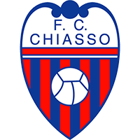 Logo Chiasso