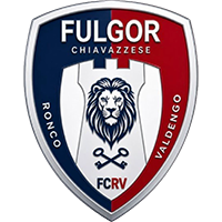 Logo Fulgor Chiavazzese R. V.