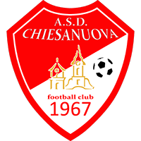 Logo Chiesanuova