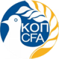 Logo Cipro