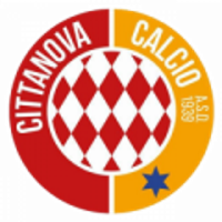 Logo Cittanovese