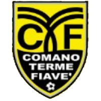 Logo Comano Terme Fiavè