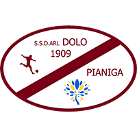 Logo Dolo 1909 Pianiga
