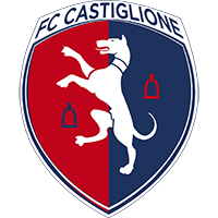 Logo Castiglione