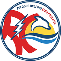Logo Folgore Delfino Curi Pescara