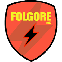 Logo Folgore