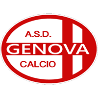 Logo Genova