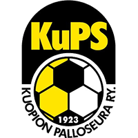 Logo KuPS Kuopio