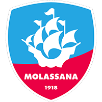 Logo Molassana Boero
