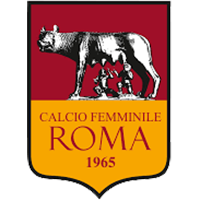 Logo Roma Calcio Femminile