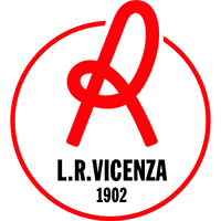 Logo L. R. Vicenza