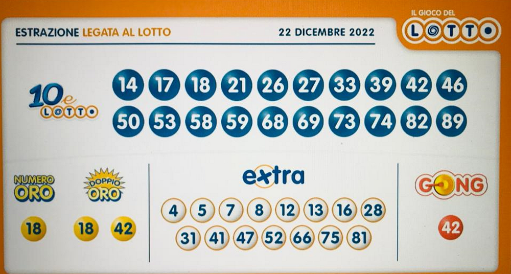 10eLotto -  Estrazione Giovedi 22  Dicembre 2022