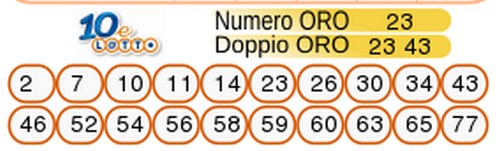 10eLotto -  Estrazione Numeri Vincenti -  Giovedi 3 Novembre 2022