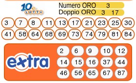 10eLotto -  Estrazione Numeri Vincenti -  Martedi 8  Novembre 2022
