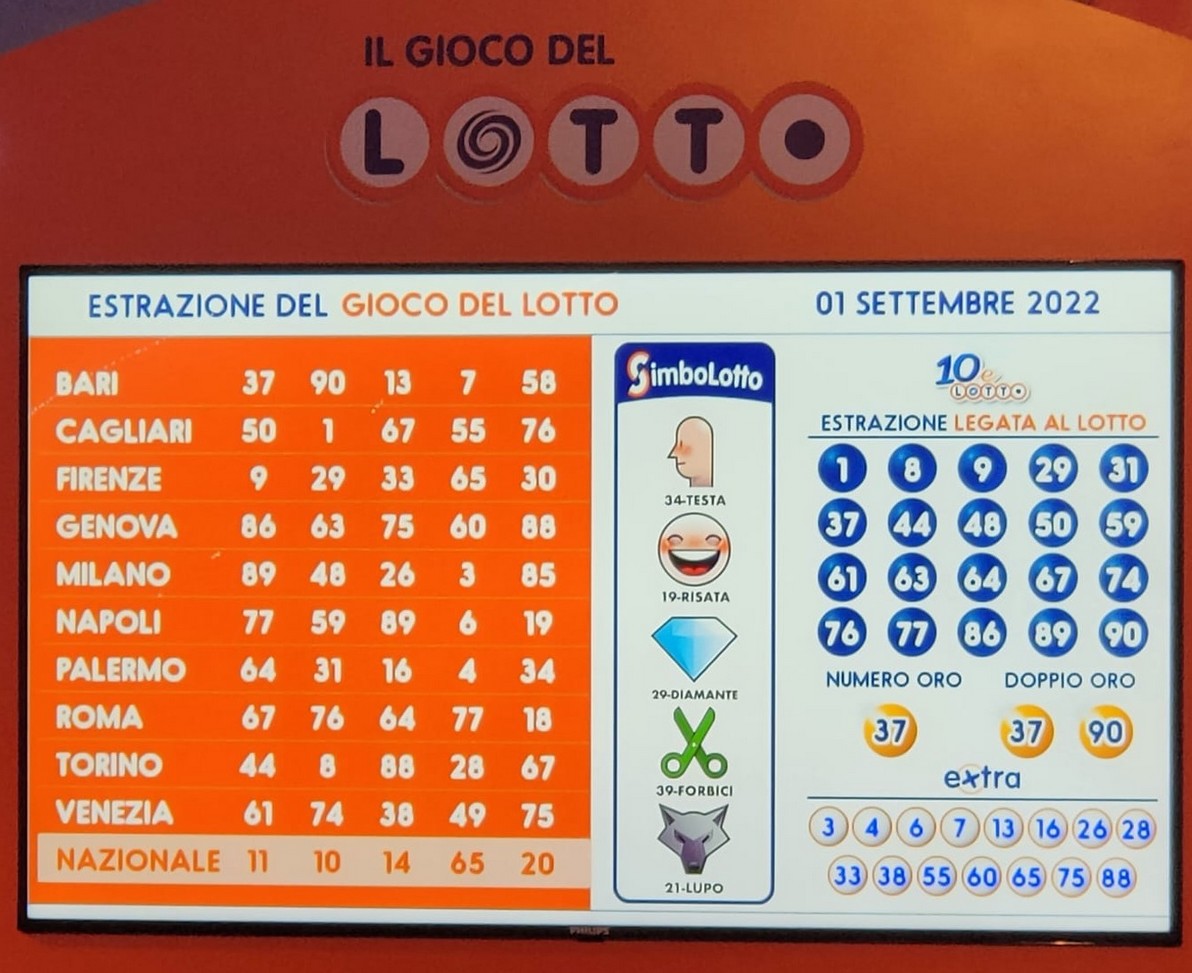 Previsioni  Lotto - Sabato 3 Settembre 2022