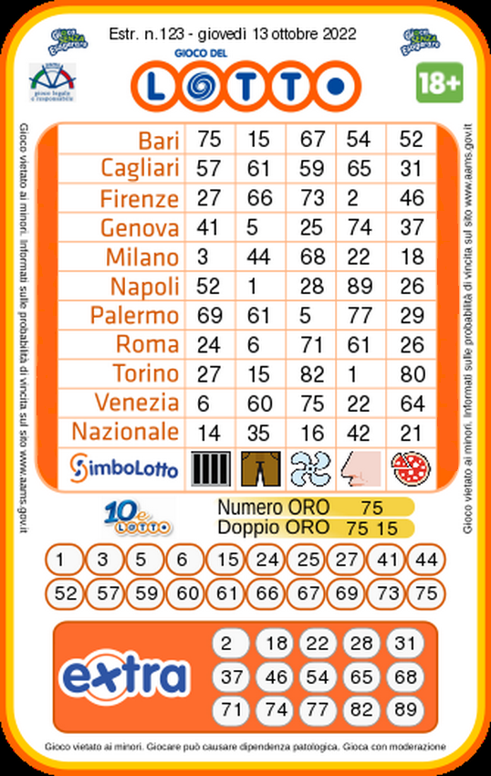 10eLotto -  Estrazione numeri vincenti -  Giovedi 13 Ottobre 2022