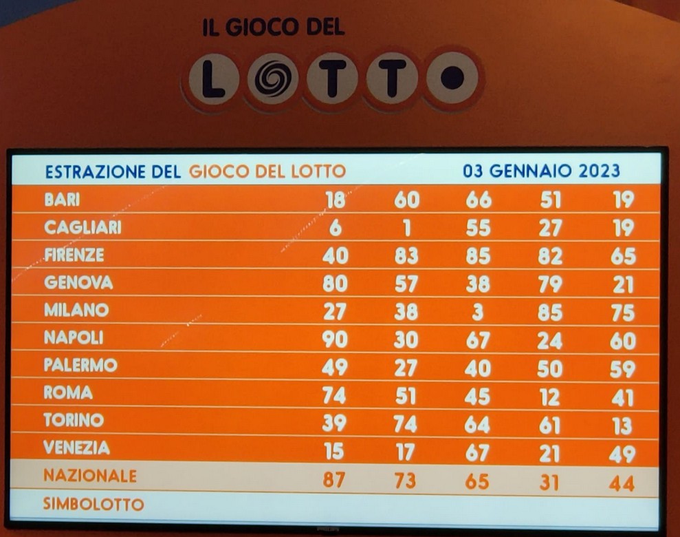 Lotto Estrazione Martedi 3 Gennaio 2023 datasport.it