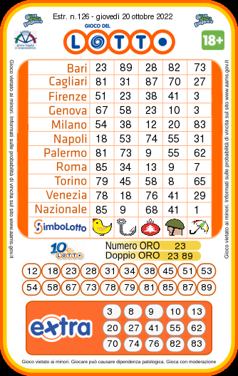 Lotto - Estrazione numeri vincenti Giovedi 20 Ottobre 2022