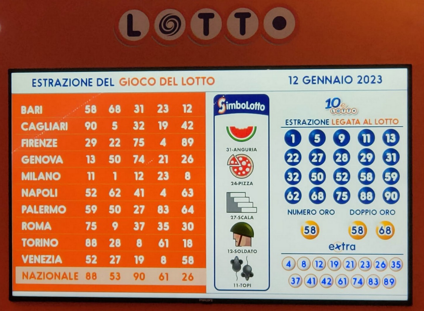 Lotto - Estrazione Giovedi 12  Gennaio 2023