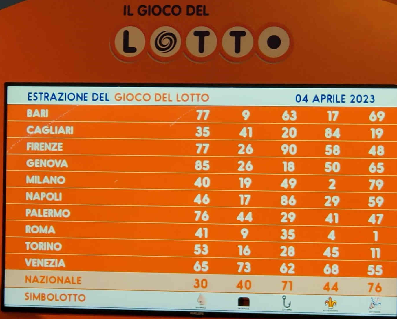 10eLotto - Estrazione oggi 4 Aprile 2023