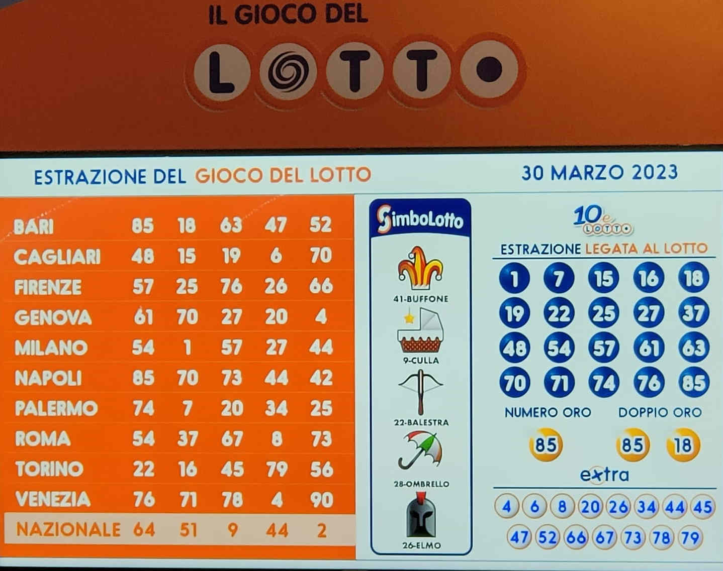 Lotto - Estrazione Giovedi 30  Marzo 2023
