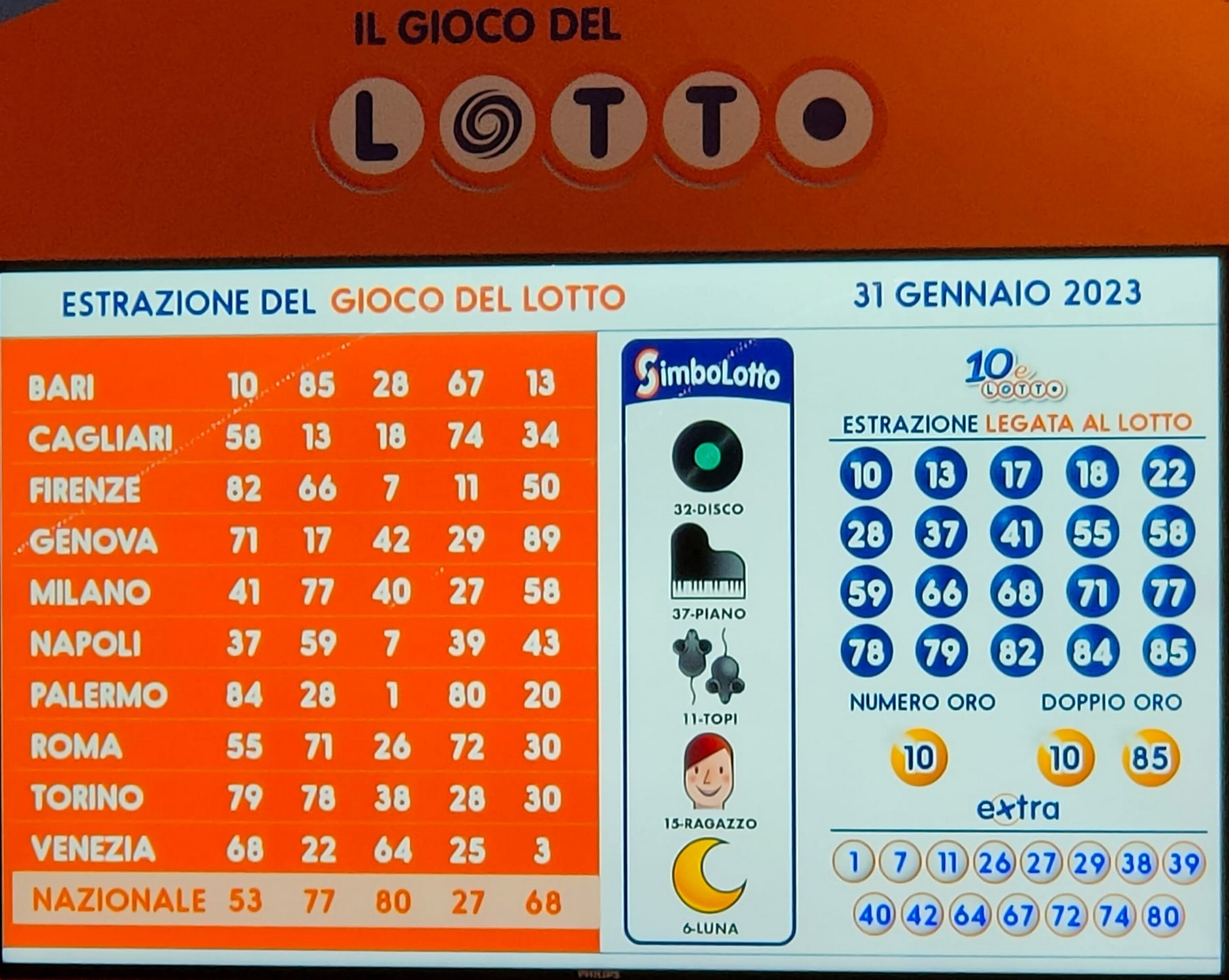 Lotto - Estrazione Martedi 31 Gennaio 2023
