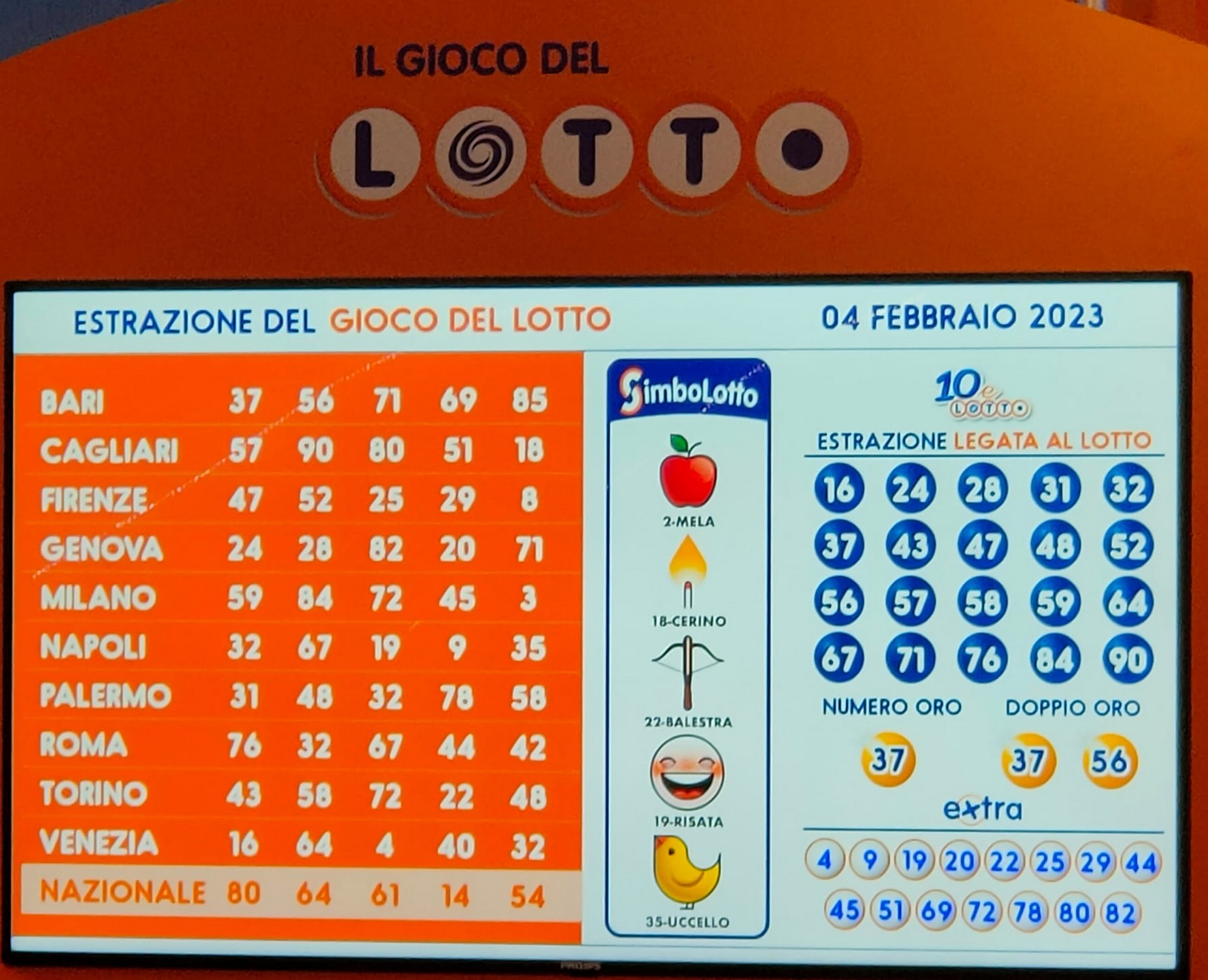 Lotto - Estrazione Sabato 4 Febbraio  2023