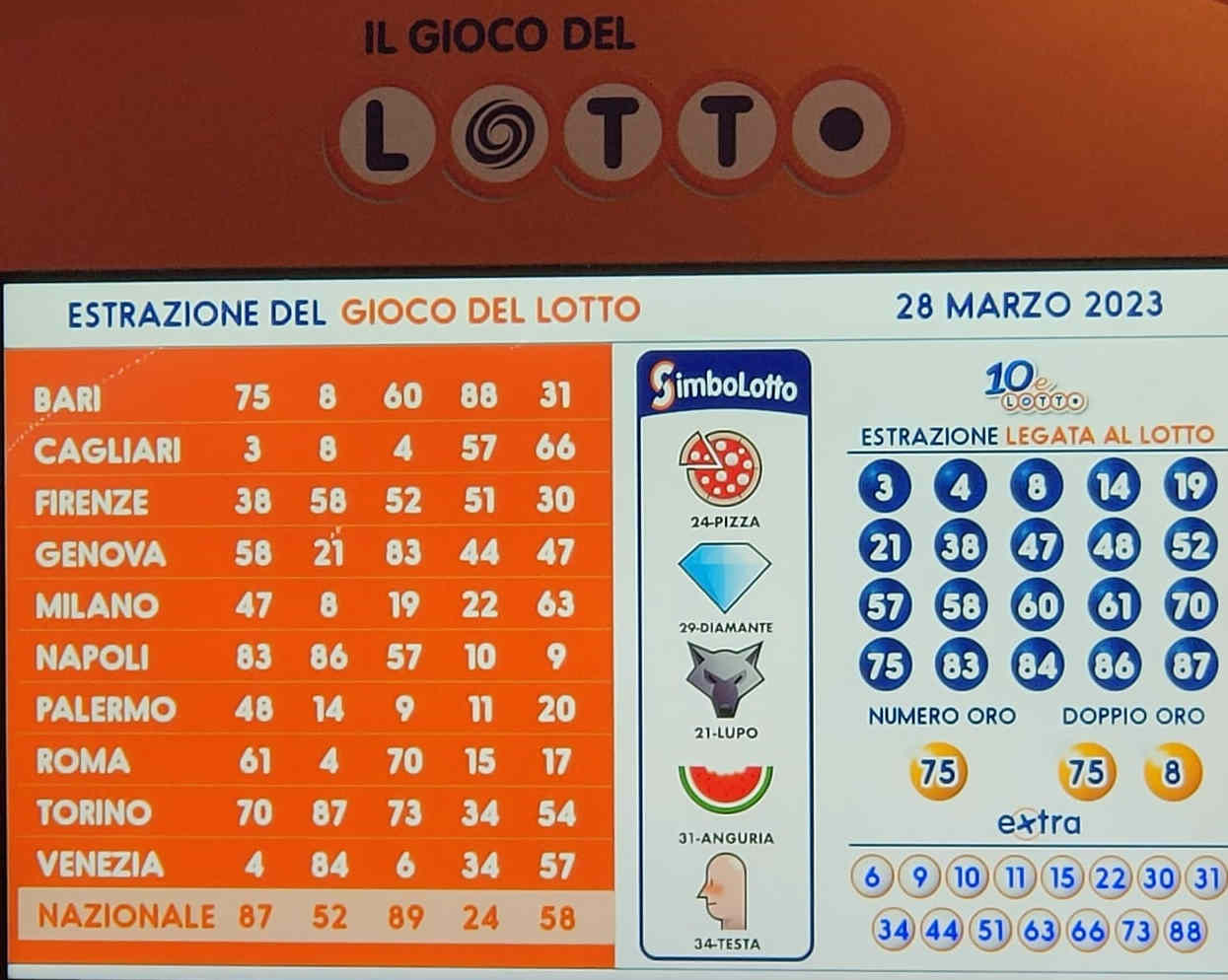 Lotto - Estrazione Martedi 28 Marzo 2023
