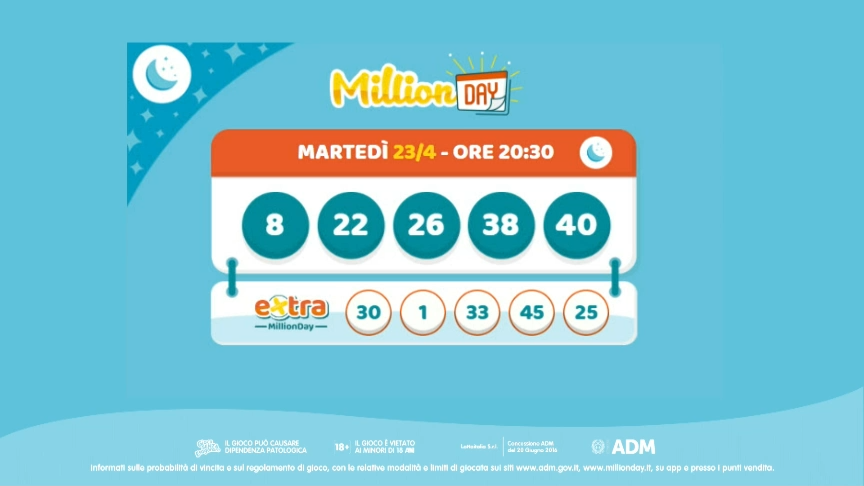 MillionDay Estrazione Lunedi 29 Aprile 2024