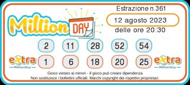 MILLIONDAY   Estrazione oggi Sabato 12 Agosto  2023