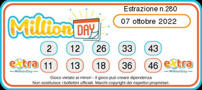 MillionDay  numeri vincenti Venerdi 7  Ottobre   2022