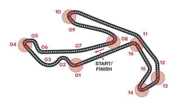 MotoGP, si cambia: accorciate alcune gare del 2018