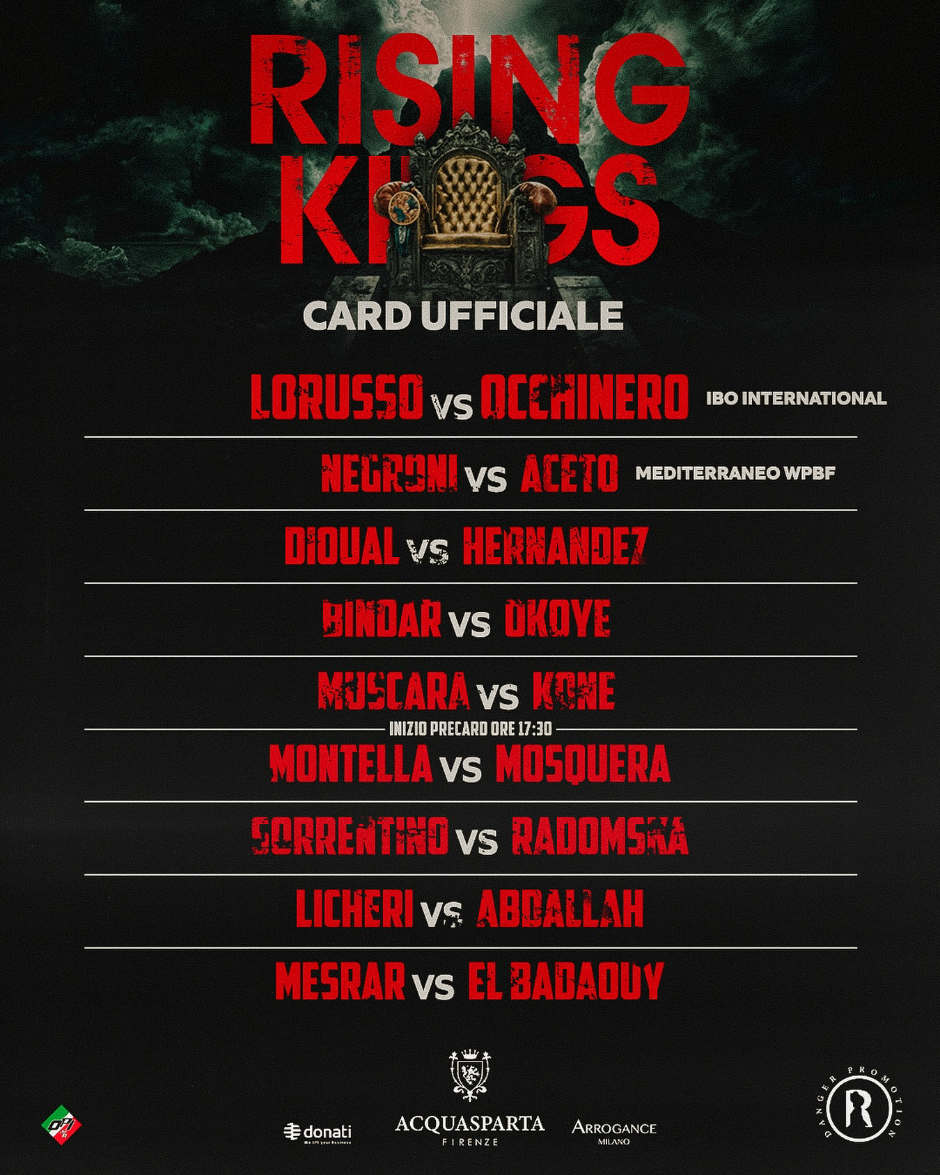 Lorusso, Bindar, Negroni, Muscara, Abdallah e Mesrar danno spettacolo a Milano.