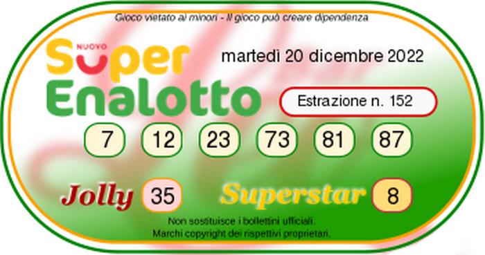 Superenalotto - Numeri Vincenti Martedi 20  Dicembre 2022