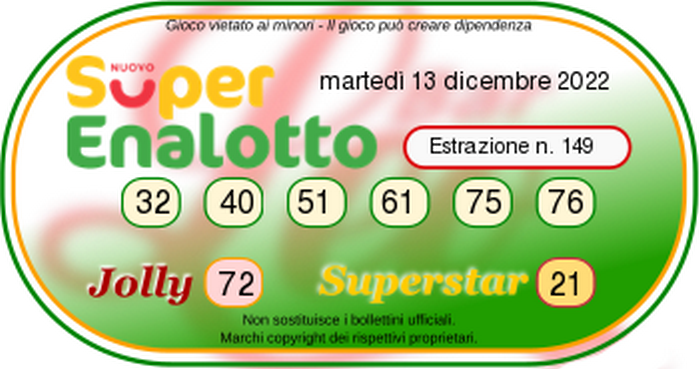 Superenalotto - Numeri Vincenti Martedi 13  Dicembre 2022