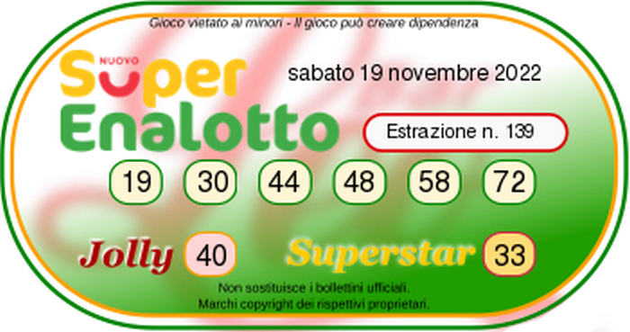 Superenalotto - Numeri Vincenti Sabato 19 Novembre 2022