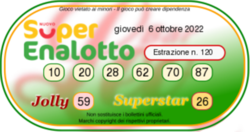 Superenalotto - numeri vincenti Giovedi 6 Ottobre 2022