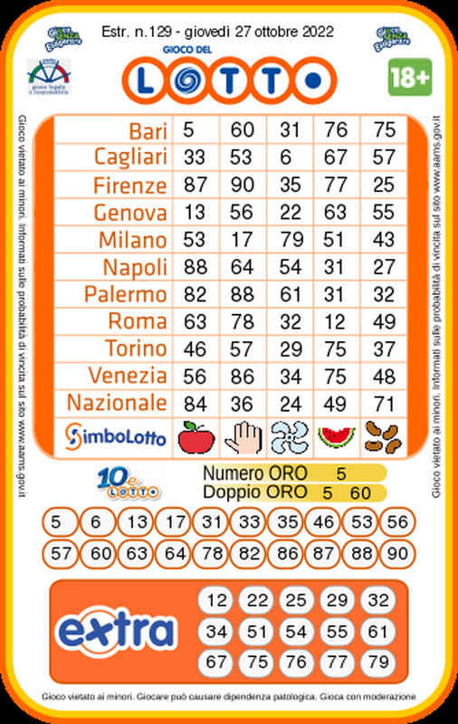 Simbolotto- Estrazione Numeri Vincenti -  Giovedi 27  Ottobre  2022
