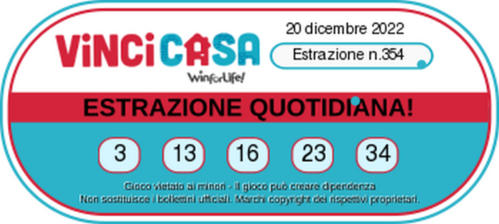 VinciCasa -   Martedi 20 Dicembre  2022