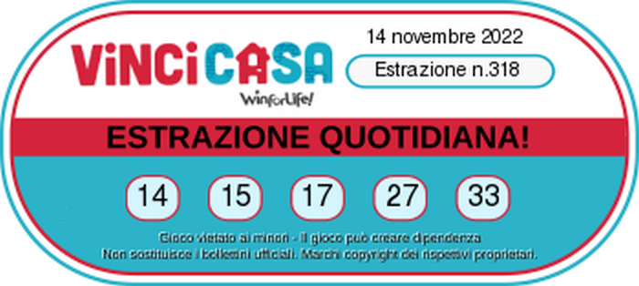 VinciCasa - Estrazione   Lunedi 14   Novembre 2022