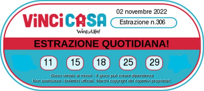VinciCasa - Estrazione Numeri Vincenti   Mercoledi 2 Novembre 2022