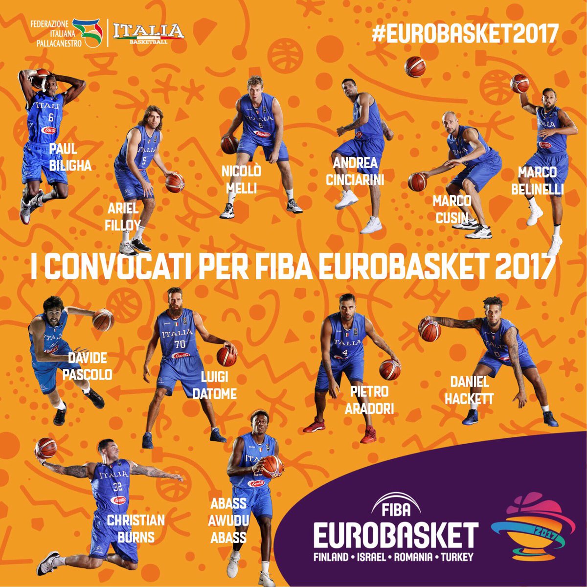 Europei di Basket, Italia: ecco i convocati di Messina. Escluso Della Valle.
