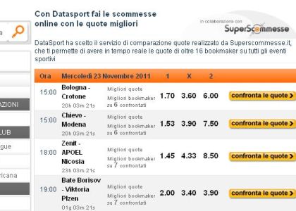 Scommesse: confronta le quote e gioca su Datasport