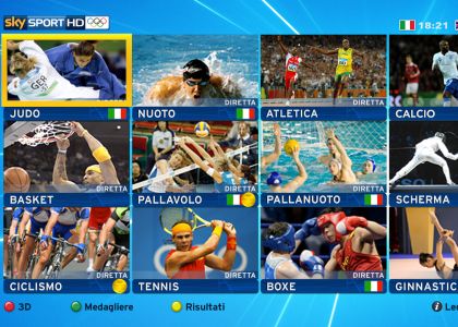 Londra 2012: su Sky 2.000 ore in diretta